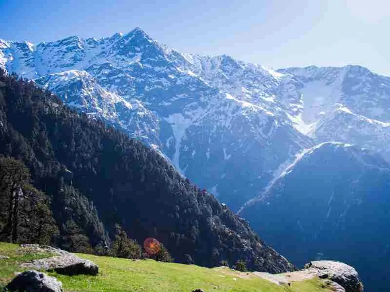 Shimla – Kullu-Manali ...
